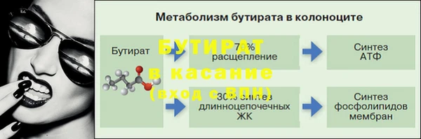 ECSTASY Мегион
